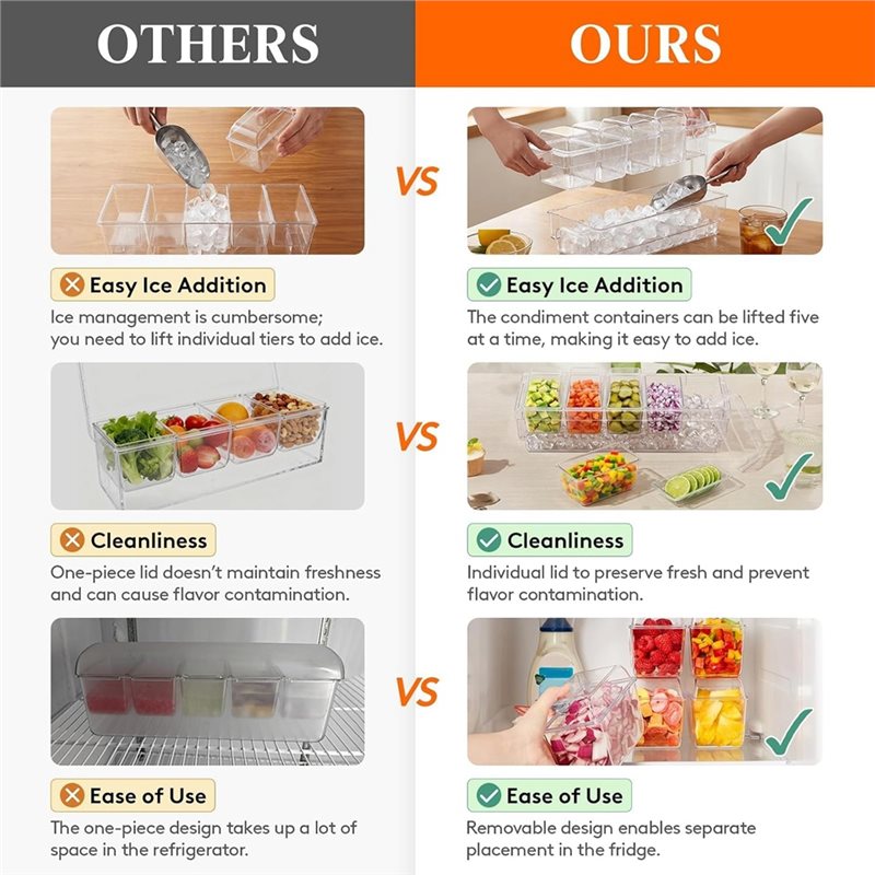A25F-Chilled Condiment Contain - Garnish Tray Set ulasan dan harga
