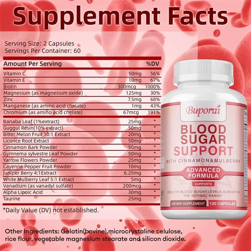 Blood Sugar Supplement - Conta - Bitters Bottle Set ulasan dan harga